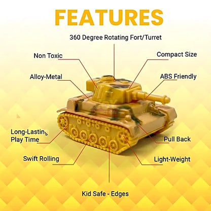 Joy Junction Mini Racer 1:64 Scale Pull Back Army Tank Toy Set – Friction Powered Military Model for Kids & Collectors